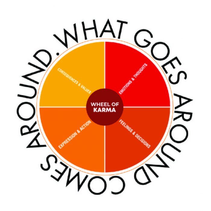 360-HOLISTICS-SITE-IMAGES-16-700x700